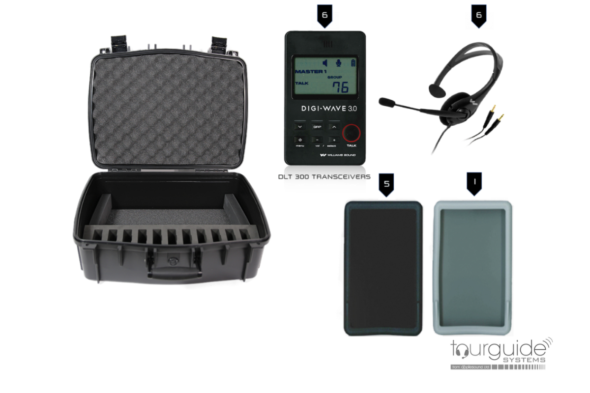 DIGI-WAVE wireless intercom system