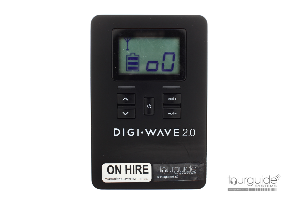 20 Digi-wave DLR60 Receivers & Ear-speakers