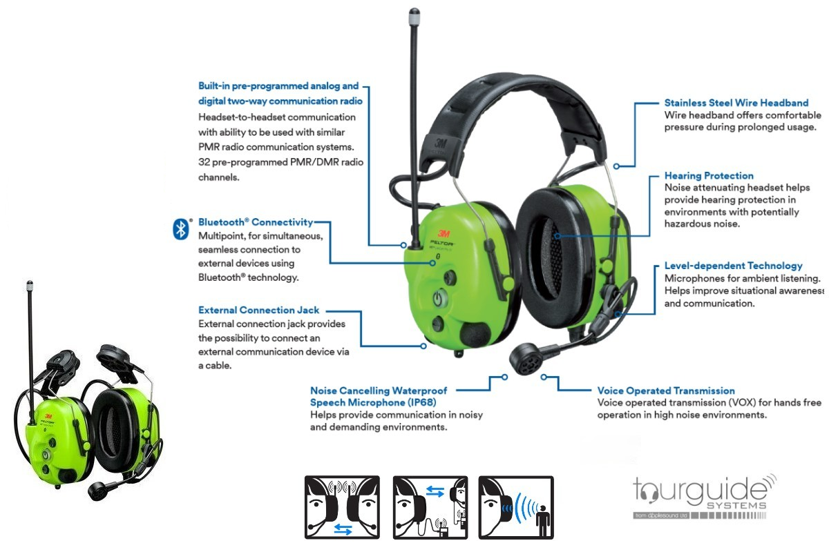 3M PELTOR WS LiteCom 3 PRO DMR Two-way Headset